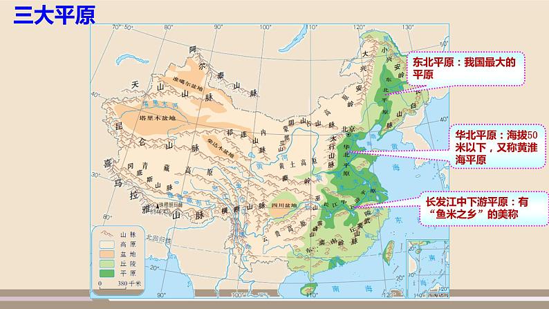 人教版 (新课标) 地理 八年级上册  第二章 第一节  地形和地势（第1课时）课件PPT08