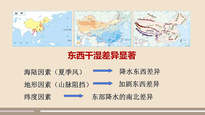 人教版 (新课标) 地理 八年级上册  第二章  第二节 气候 （第2课时）课件PPT07