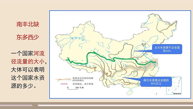 人教版 (新课标) 地理 八年级上册  第三章  第三节  水资源  第1课时课件PPT08