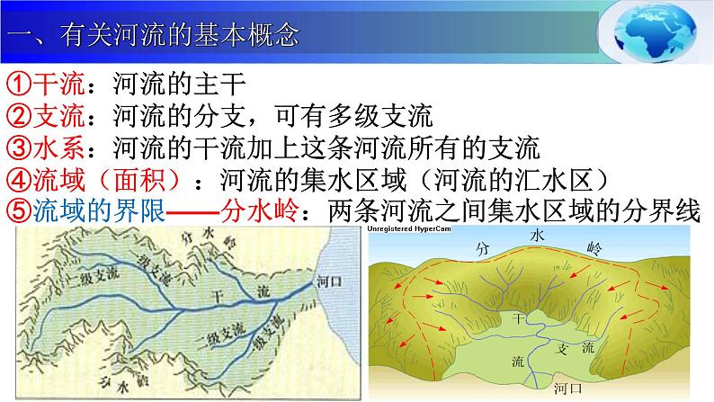 中国的河流湖泊 正式课件PPT第4页