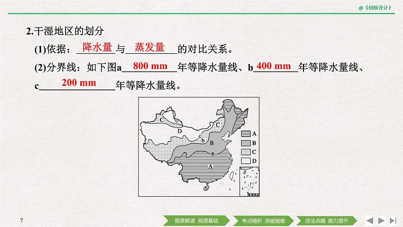 19-20版：中国的气候课件PPT07