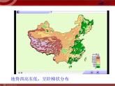 第2章《中国的自然环境》第1节 中国地形和地势 课件