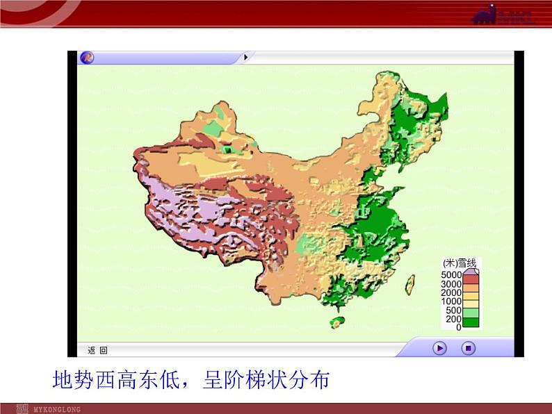 第2章《中国的自然环境》第1节 中国地形和地势  课件(2)第5页