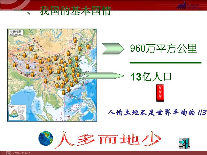 第3章第2节 中国土地资源 课件第2页