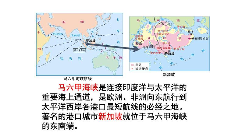 【粤教版】七年级地理下册课件7.2 东南亚04