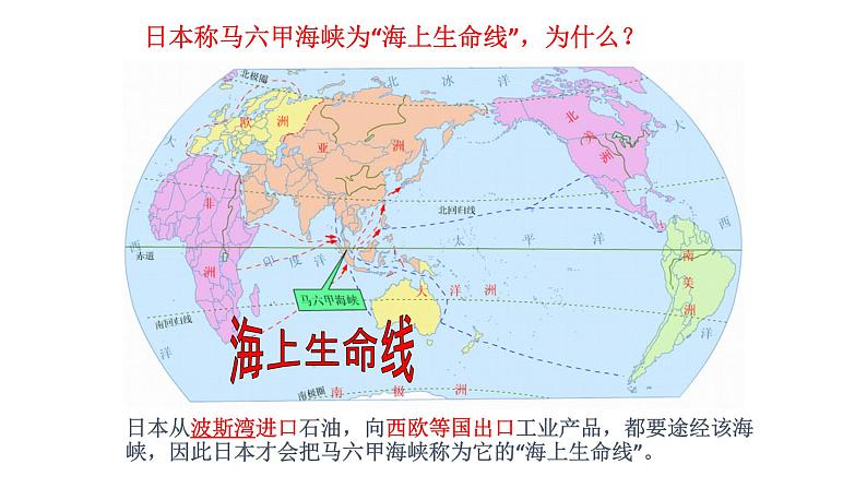 【粤教版】七年级地理下册课件7.2 东南亚05