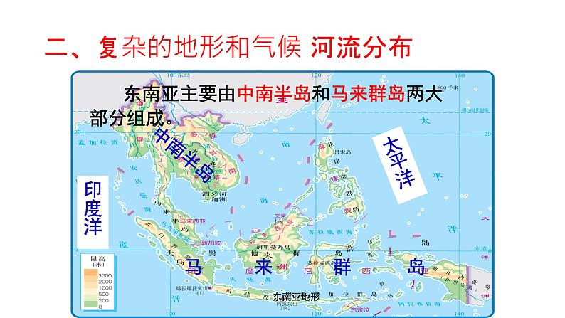 【粤教版】七年级地理下册课件7.2 东南亚06