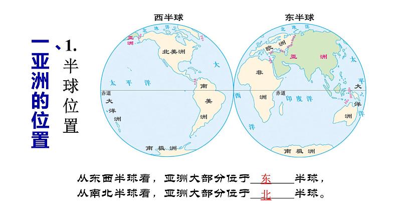 【粤教版】七年级地理下册课件7.1 亚洲概述第3页