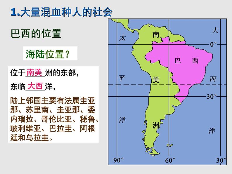 【粤教版】七年级地理下册课件9.3 巴西第2页