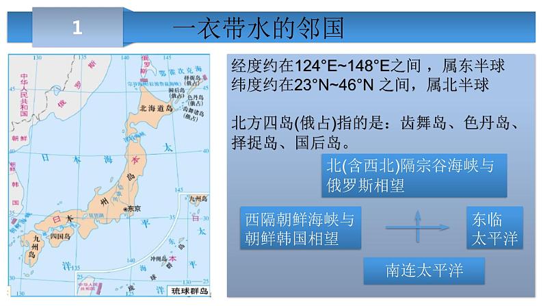 【粤教版】七年级地理下册课件7.5 日本第2页