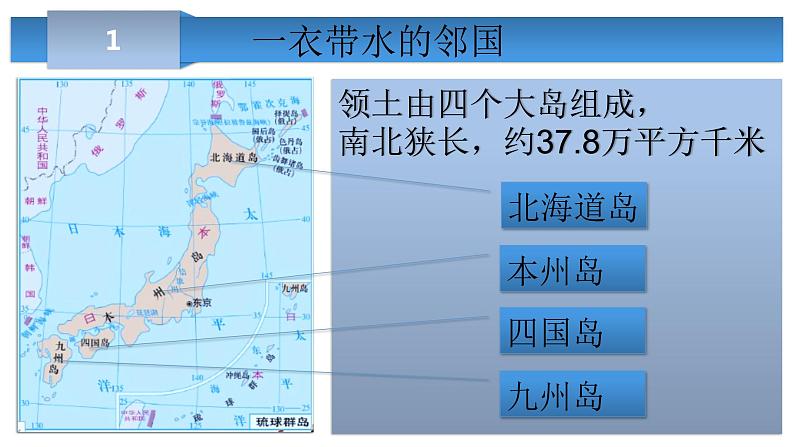 【粤教版】七年级地理下册课件7.5 日本第3页