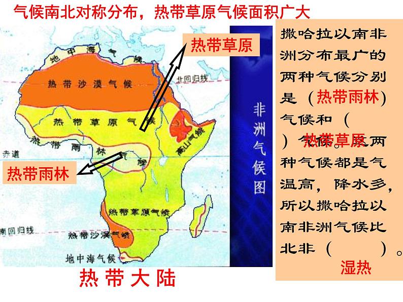 【粤教版】七年级地理下册课件10.2 撒哈拉以南非洲06