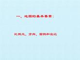 商务星球版地理七年级上册 第二章 地图 复习（课件）