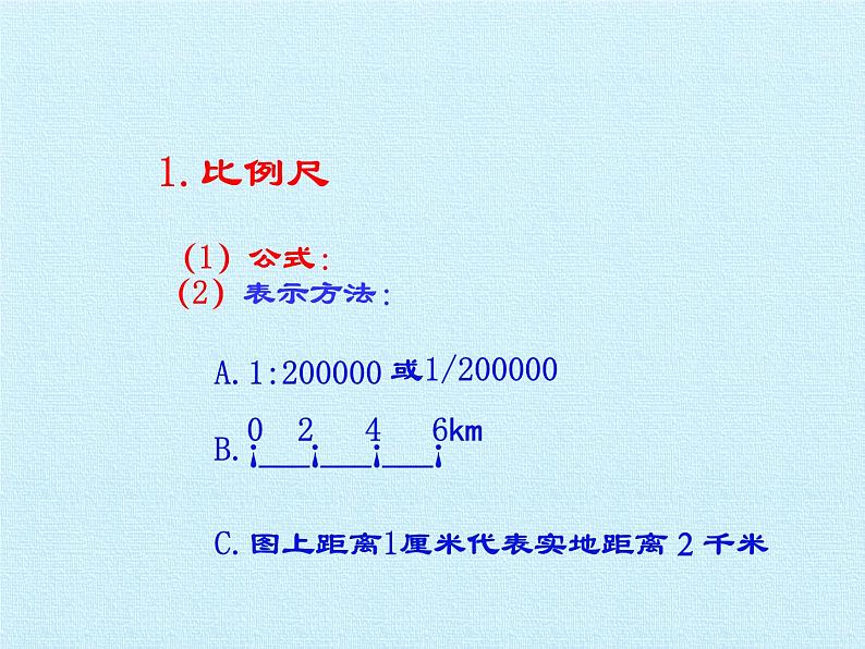 商务星球版地理七年级上册 第二章 地图 复习（课件）第3页