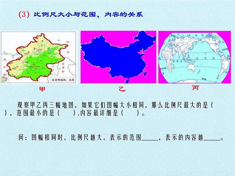 商务星球版地理七年级上册 第二章 地图 复习（课件）第4页