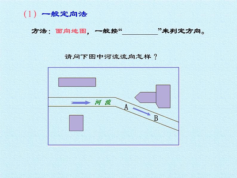 商务星球版地理七年级上册 第二章 地图 复习（课件）第7页