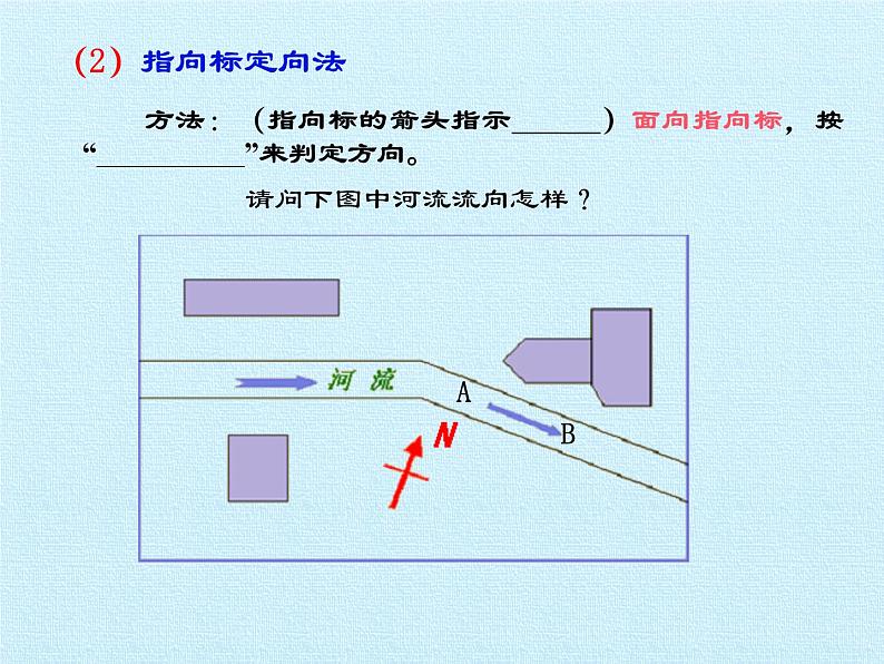 商务星球版地理七年级上册 第二章 地图 复习（课件）第8页