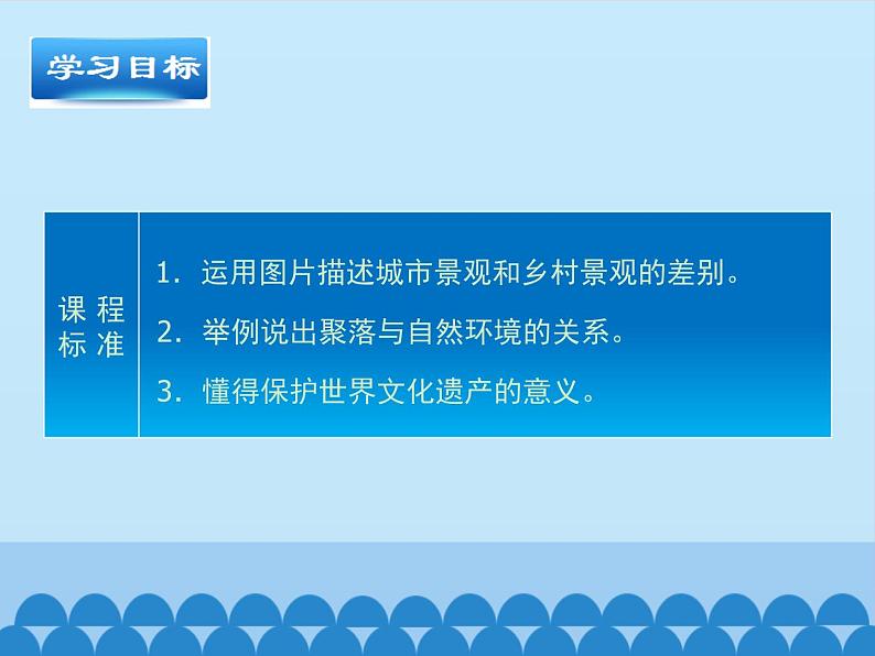 商务星球版地理七年级上册 第五章 第三节 聚落——人类的聚居地_（课件）第2页