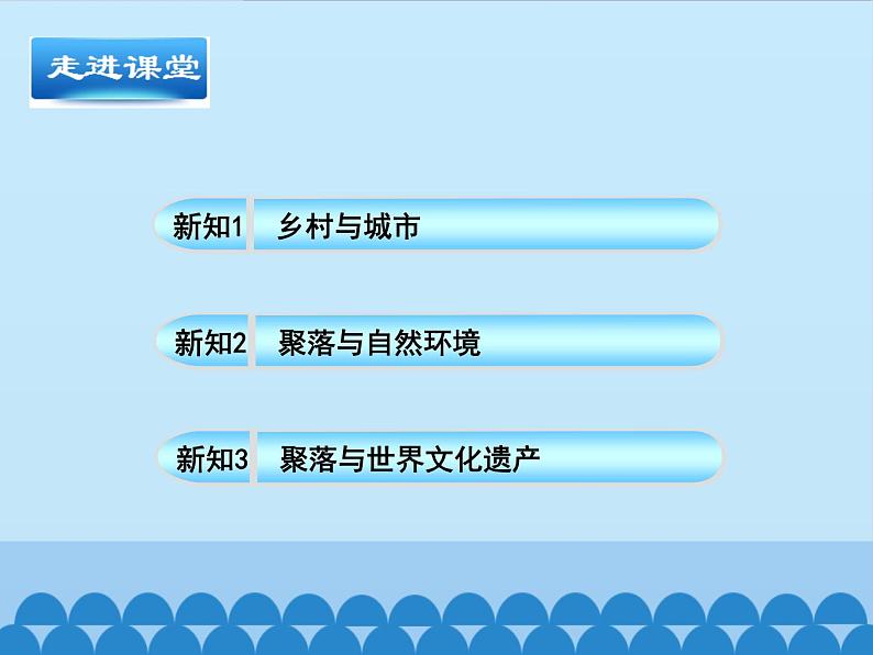 商务星球版地理七年级上册 第五章 第三节 聚落——人类的聚居地_（课件）第5页