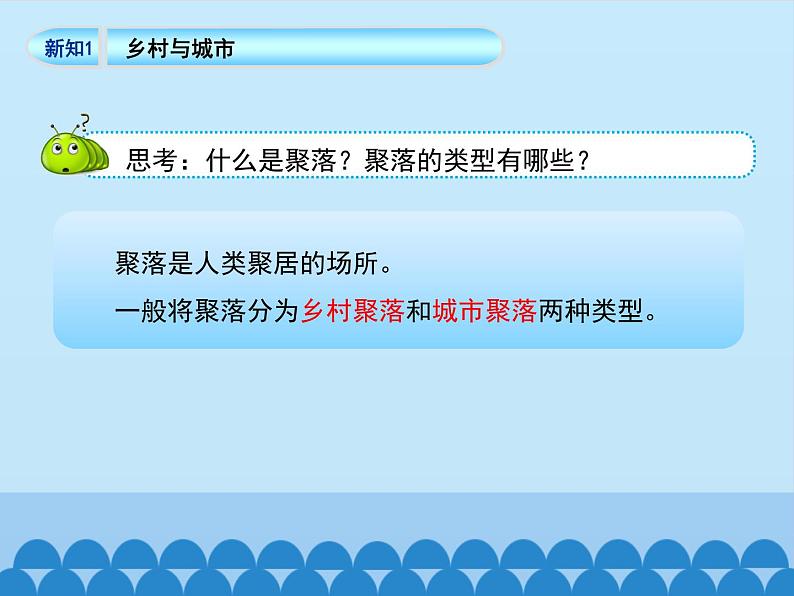 商务星球版地理七年级上册 第五章 第三节 聚落——人类的聚居地_（课件）第6页