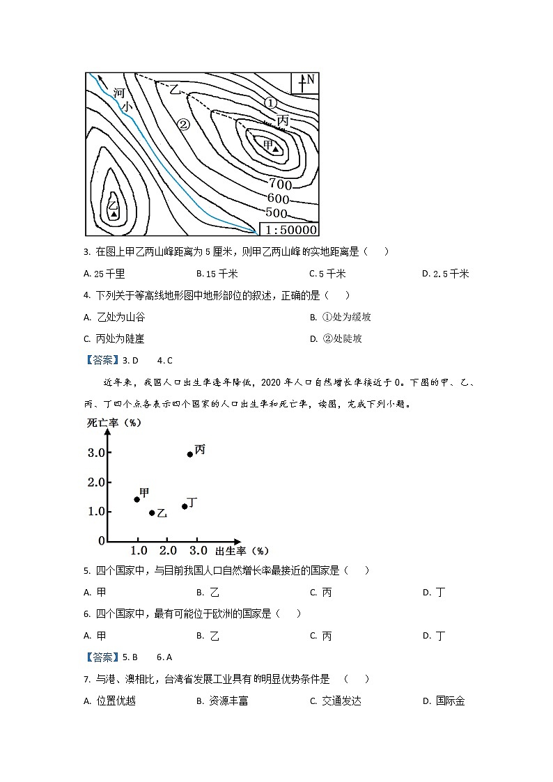 2021年海南省三亚市初中学业水平模拟考试地理试题第2页