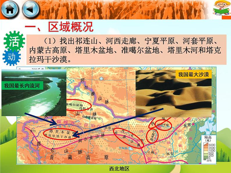 6.3 西北地区  优秀课件04