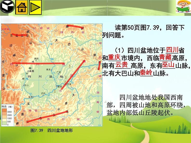 7.3  四川盆地  优秀课件第6页