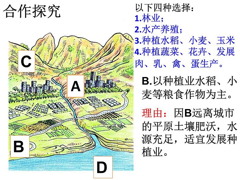 4.2 第2课时  农业课件（33张ppt）第7页