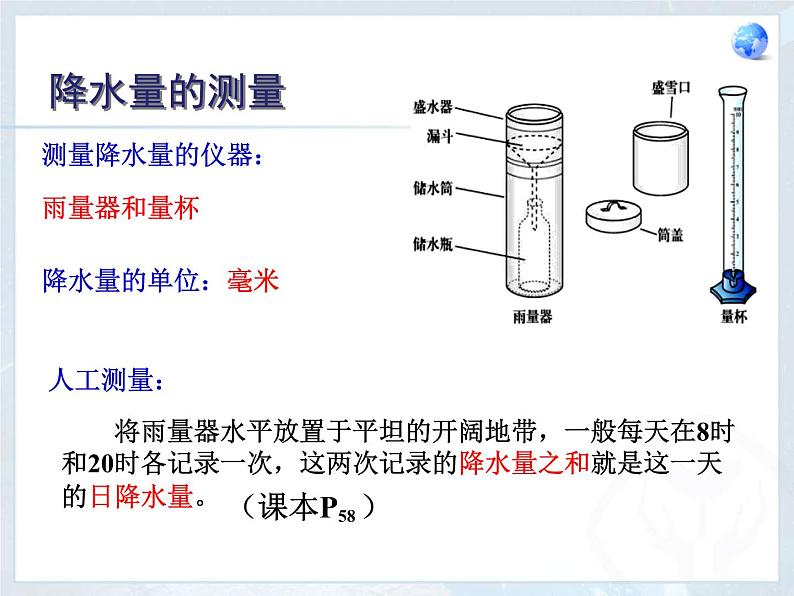 3.3  降水的变化与分布ppt课件(使用)第6页