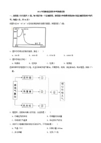 2021年湖南省岳阳市中考地理真题（解析版）