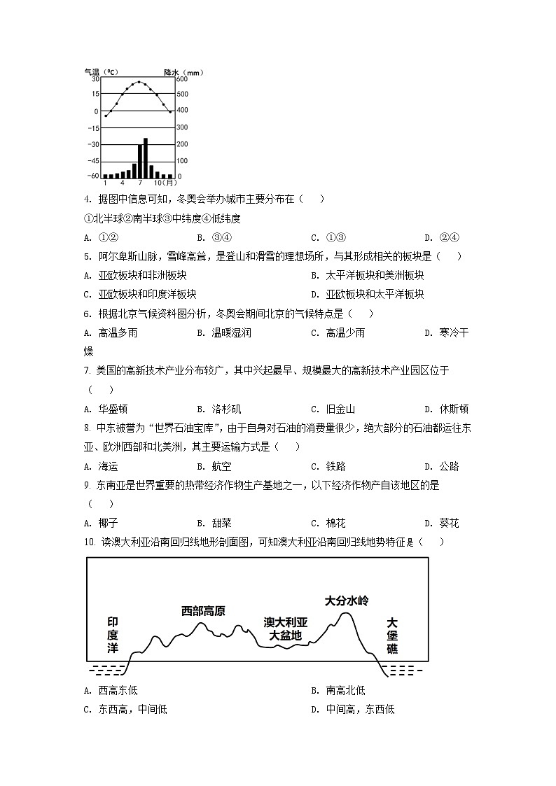 2021年辽宁省阜新市中考地理真题（原卷+解析）02
