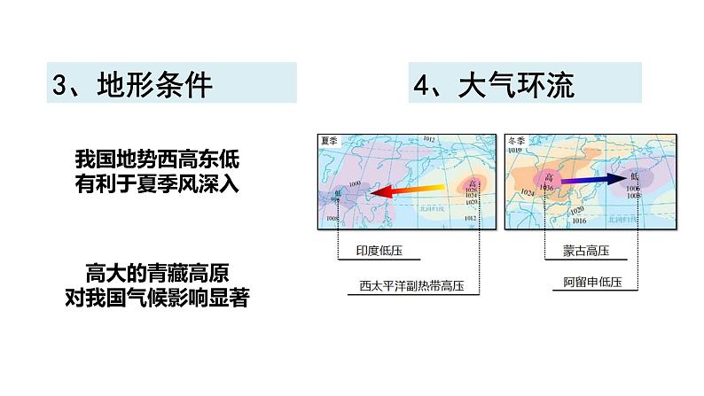 3 中国的天气与气候 正式课件PPT04