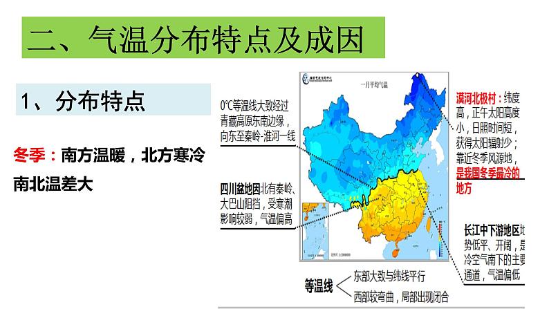 3 中国的天气与气候 正式课件PPT07