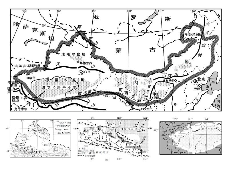 西北地区——特色农牧业基地课件PPT第4页