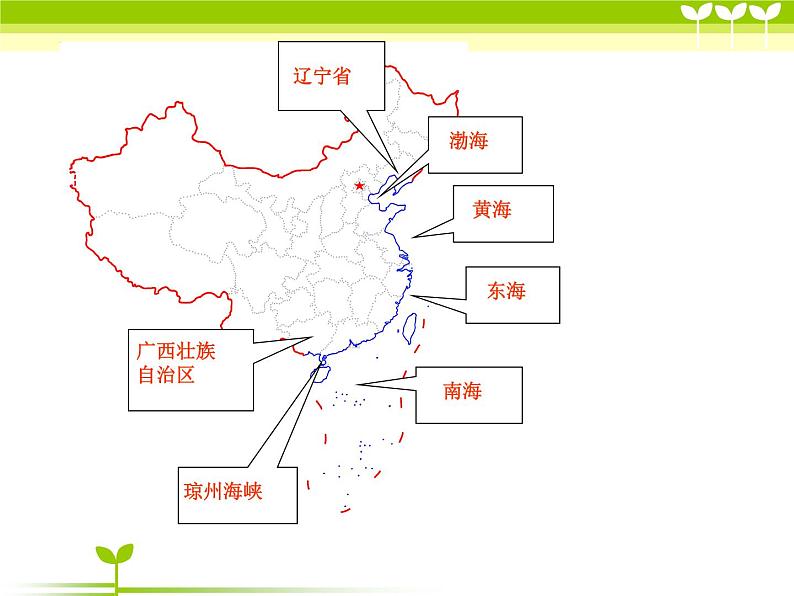 人教版八年级上册地理 复习课件（共82张PPT）(1)第8页