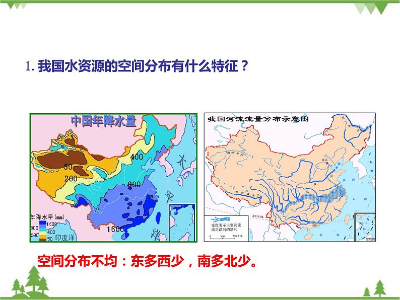 人教版地理八年级上册 3.3水资源 课件04