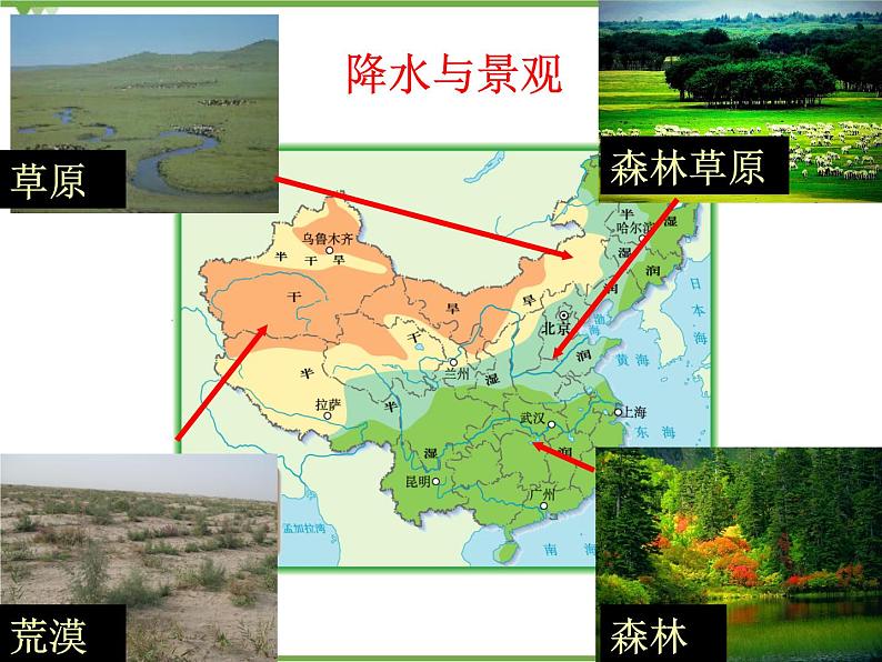 人教版地理八年级上册 2.2.2气候 课件06