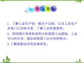 人教版地理八年级上册 4.3工业 课件