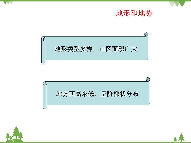 人教版地理八年级上册 2.1地形和地势 课件04