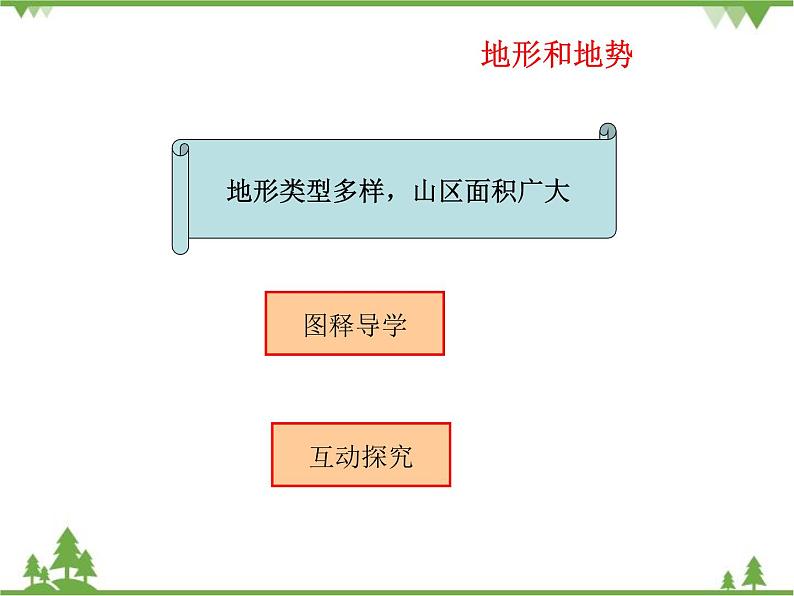 人教版地理八年级上册 2.1地形和地势 课件05