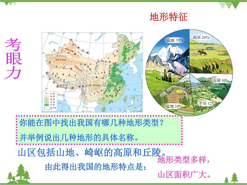 人教版地理八年级上册 2.1地形和地势 课件06