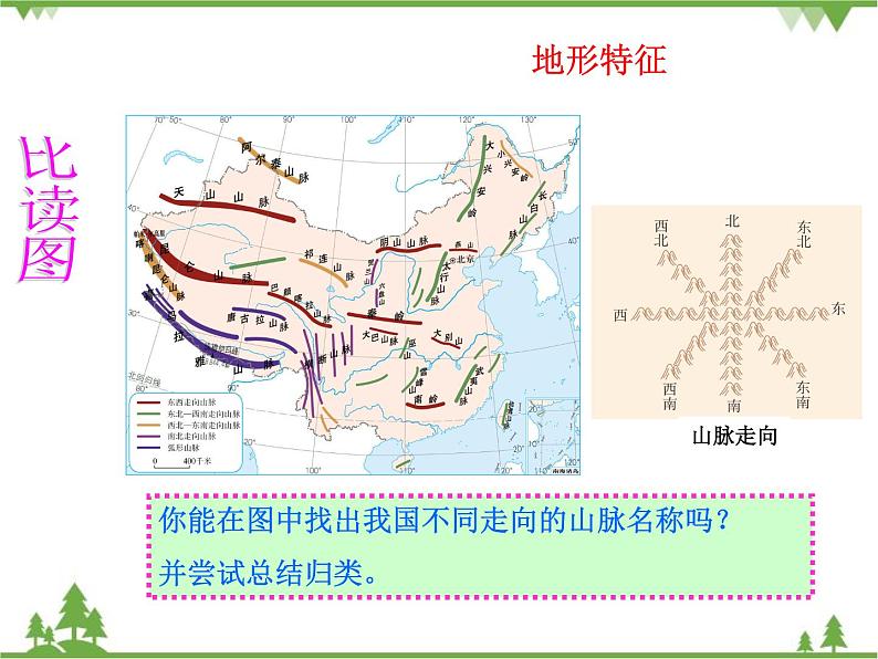 人教版地理八年级上册 2.1地形和地势 课件07