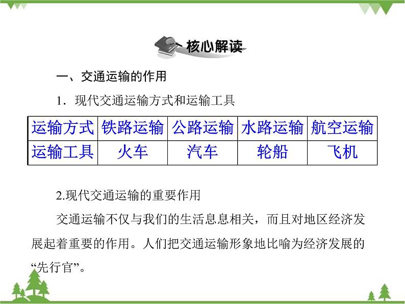 人教版地理八年级 第4章第1节 逐步完善的交通运输网 课件第5页