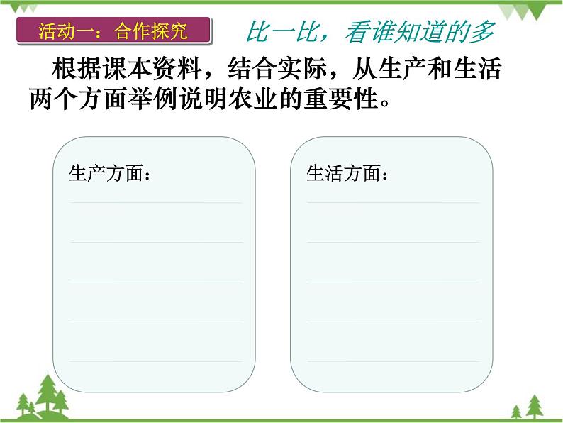 人教版地理八年级上册 4.2农业 课件08