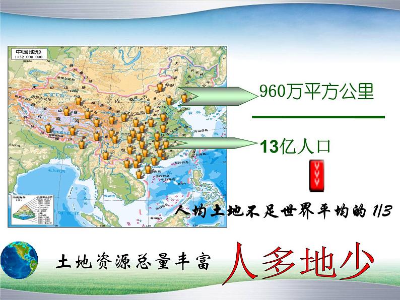 人教版地理八年级上册 3.2土地资源 课件07