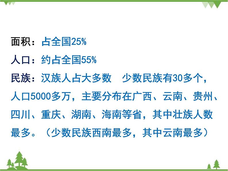 人教版地理八年级下册 7.1南方地区自然特征与农业 课件03