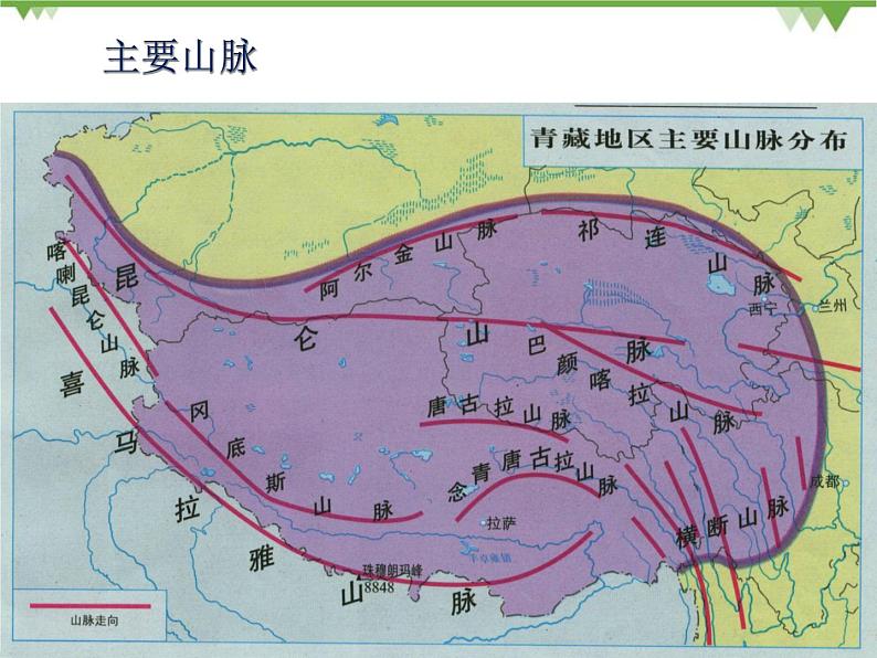 人教版地理八年级下册 9.1青藏地区自然特征与农业  课件第6页