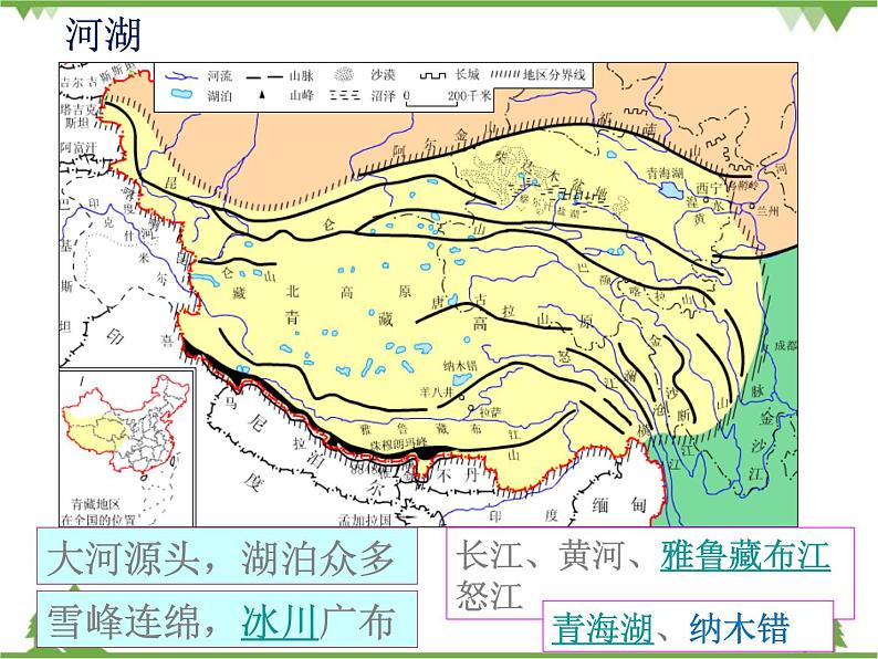 人教版地理八年级下册 9.1青藏地区自然特征与农业  课件第8页