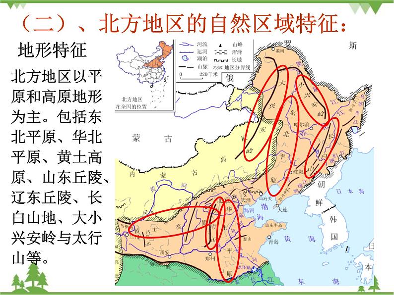 人教版地理八年级下册 6.1 自然特征与农业 课件08