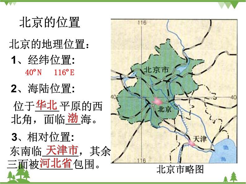 人教版地理八年级下册 6.4 祖国的首都——北京 课件第6页